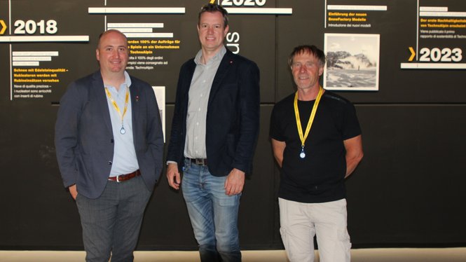 Home Drei Männer stehen vor einer Zeitstrahl-Wand mit Jahren 2018, 2020, 2023