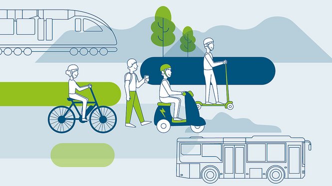 Home Verschiedene umweltfreundliche Verkehrsmittel und Fußgänger in stilisierter Landschaft